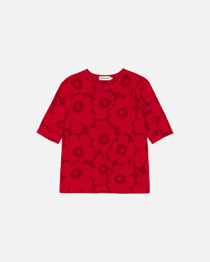 Rws Kehys Unikko